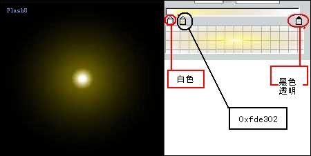 Flash精彩实例教程：萤火虫特效