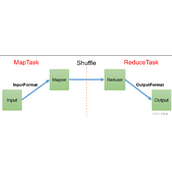 一款高颜值且免费的SQL 开发工具之Beekeeper Studio详解-阿里西西