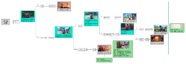 原神凯亚邀约事件结局二不系之舟