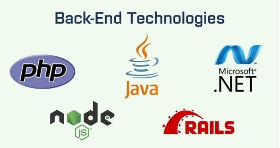 从存储到并发Java 如何处理对象操作