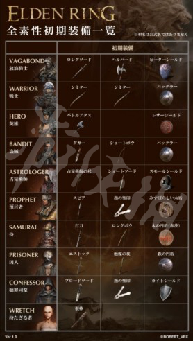 阿里西西3