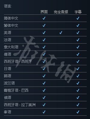 阿里西西2