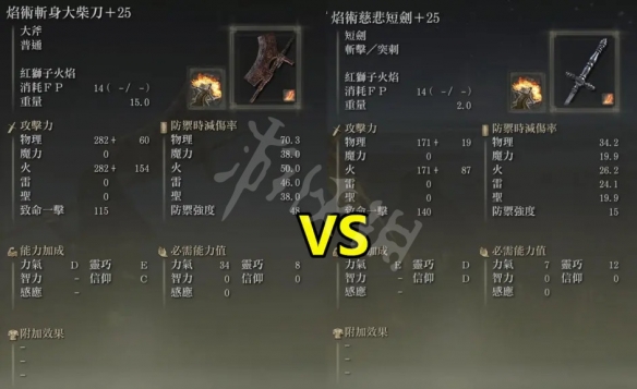阿里西西2
