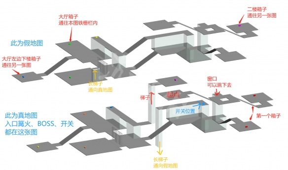 阿里西西3