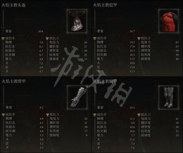 阿里西西3