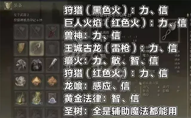 阿里西西2