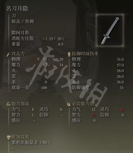 阿里西西2