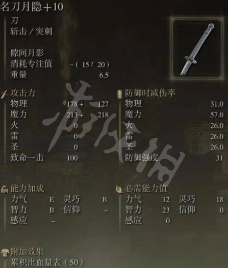 阿里西西2