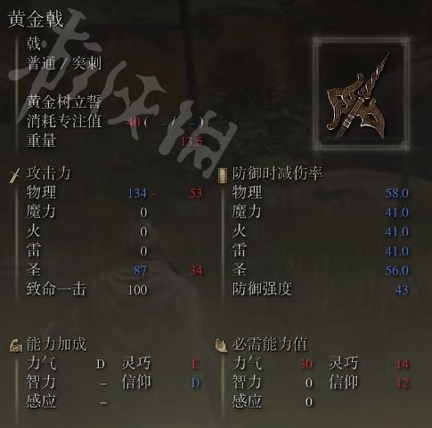 阿里西西3