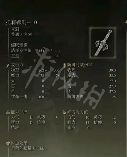 阿里西西2