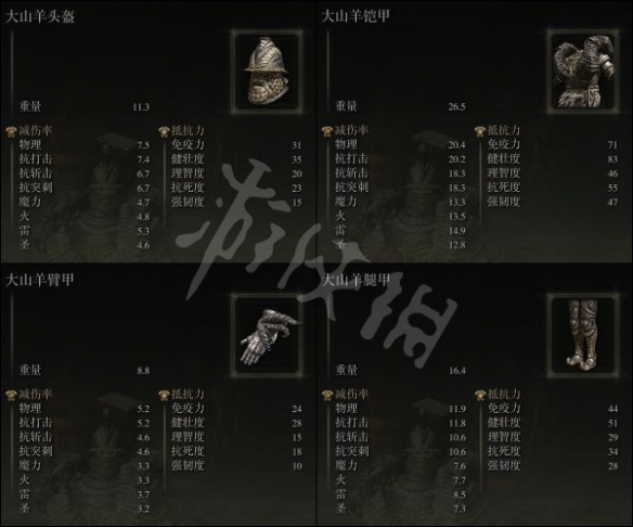 阿里西西3