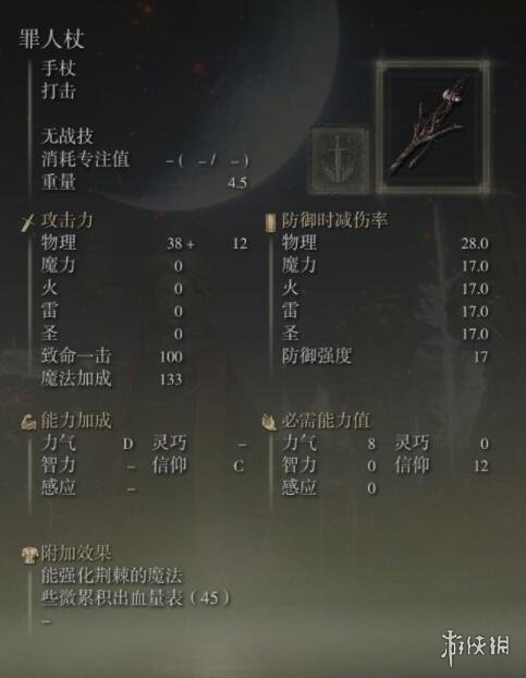阿里西西35