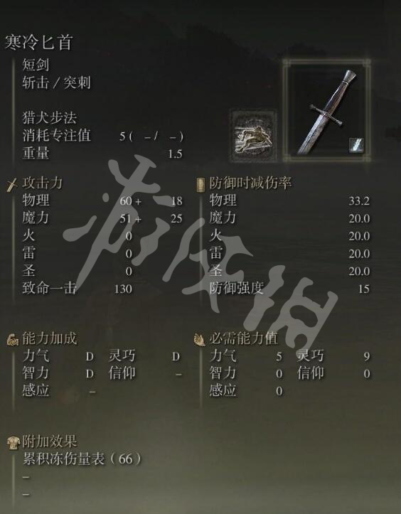 阿里西西3