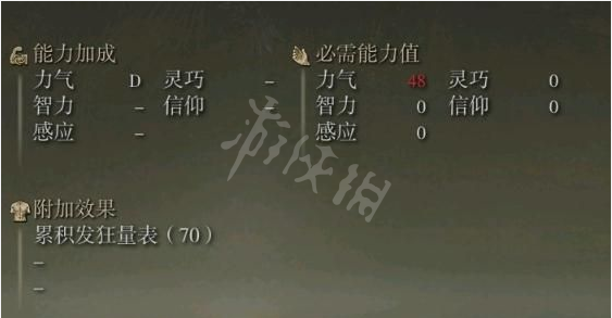 阿里西西2