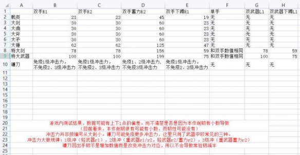 阿里西西2