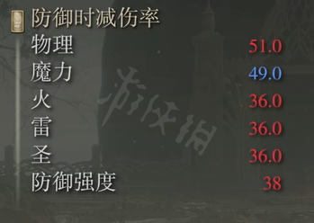 阿里西西5