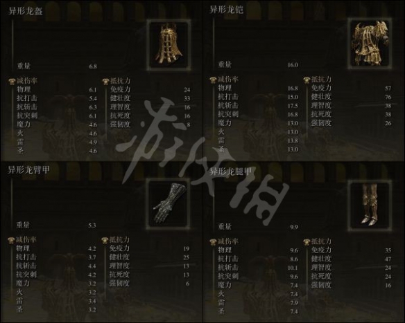 阿里西西3