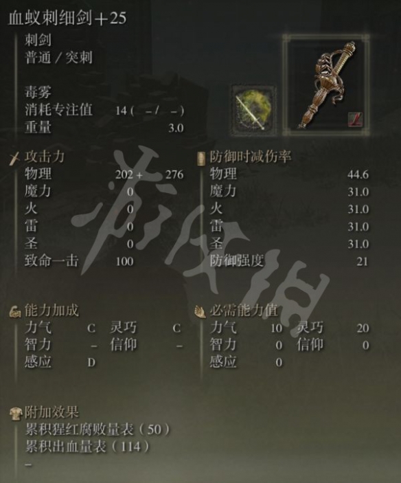 阿里西西2