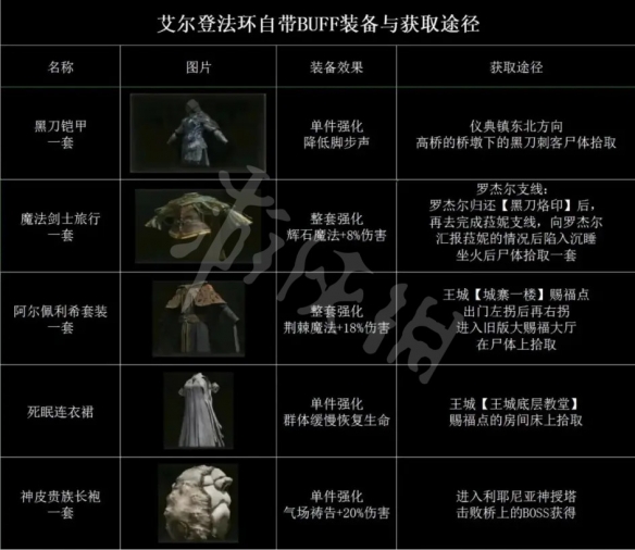 阿里西西1