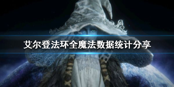 阿里西西1