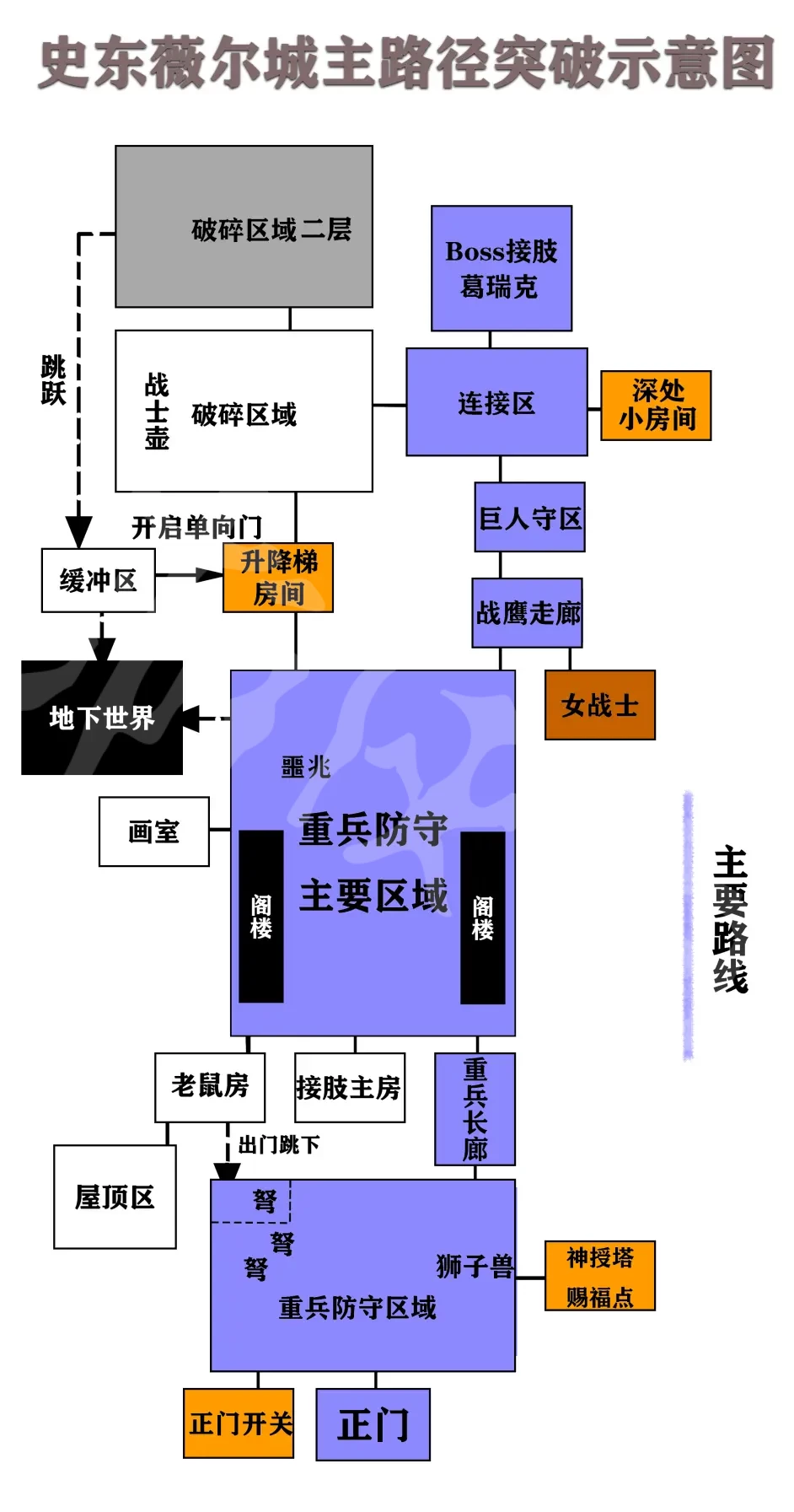 阿里西西2