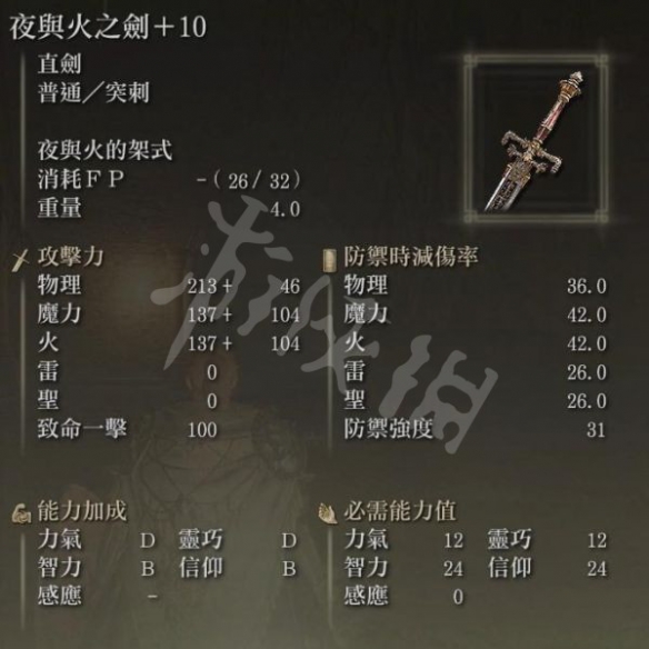 阿里西西2