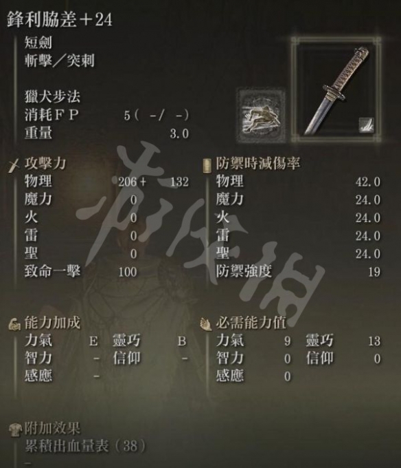 阿里西西6