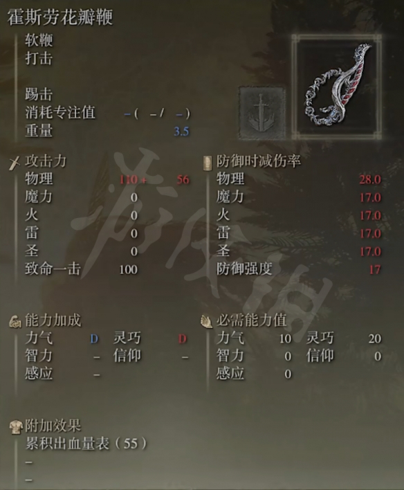 阿里西西2