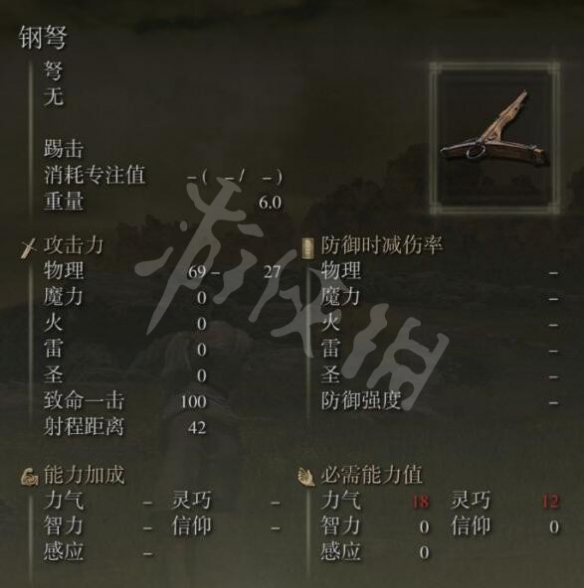阿里西西7