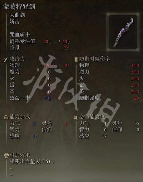 阿里西西2