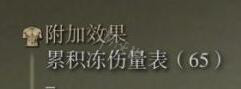 阿里西西11