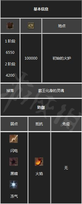 阿里西西1