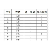 count函数怎么用