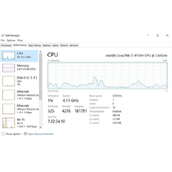 fraps显示cpu和gpu占用率详情