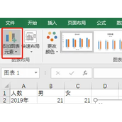 excel图表误差线怎么做