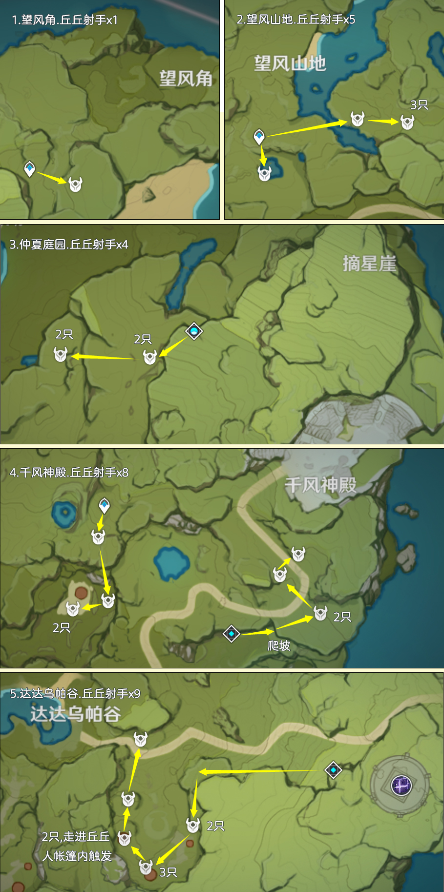 《原神》箭簇材料怎么快速获取
