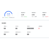 巨量千川创意标签怎么写