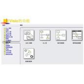 visio是免费的吗详情