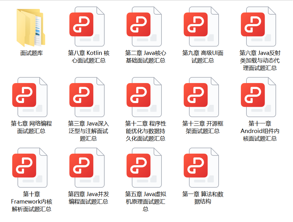 在这里插入图片描述 Android程序员该如何制定自己的职业路线?_数据结构_02