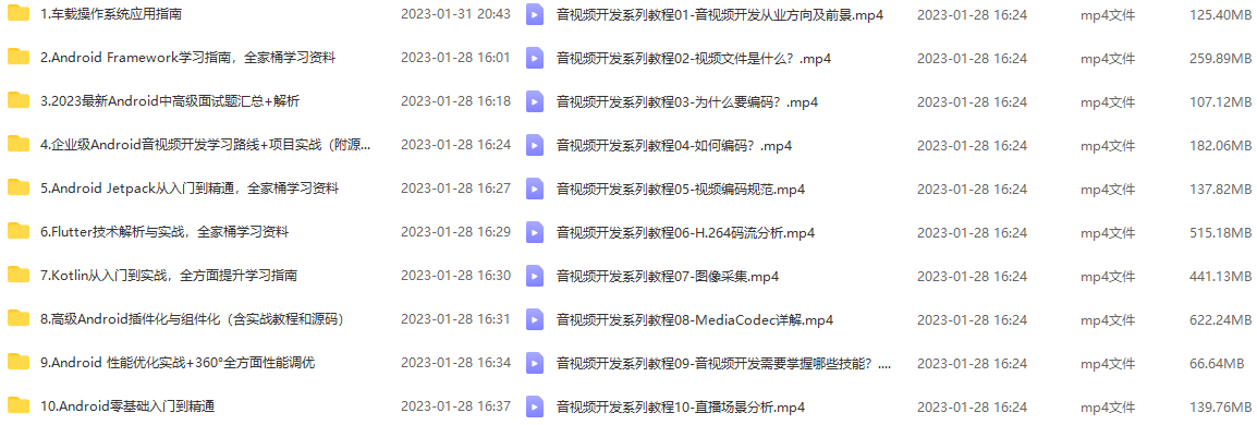 img Android程序员该如何制定自己的职业路线?_查漏补缺_05