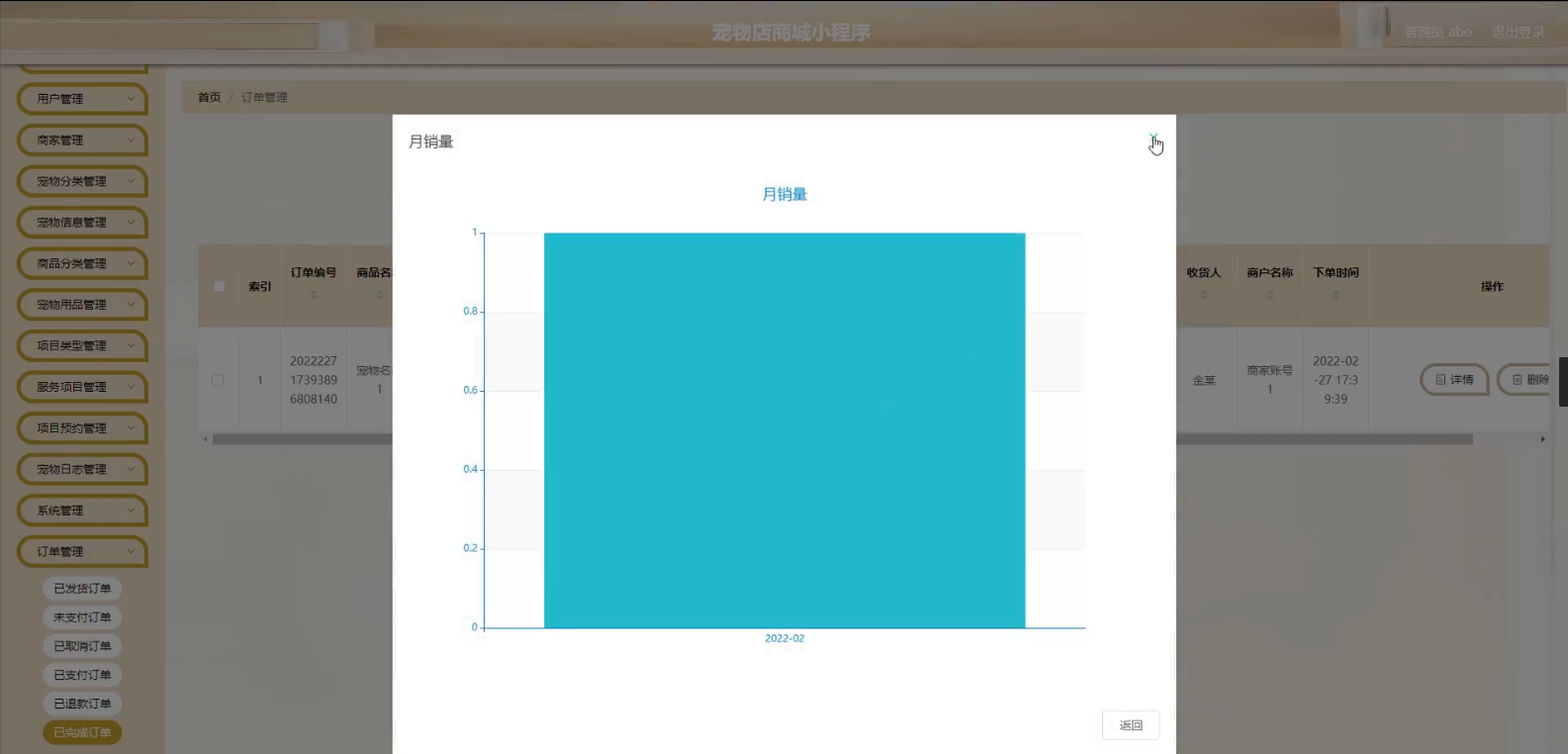 基于微信小程序的宠物店商城设计与实现_宠物店商城设计_06