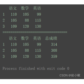 python中DataFrame常用的描述性统计分析方法详解