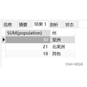 SQL中case when用法及使用案例详解