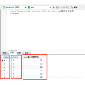 SQLServer三种开窗函数详细用法