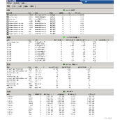 sql server卡慢问题定位与排查过程