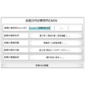 昇腾Ascend C编程入门教程（纯干货）​