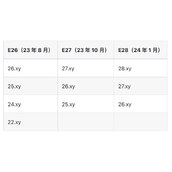 Electron 26.0.0 正式发布，跨平台桌面应用开发工具！