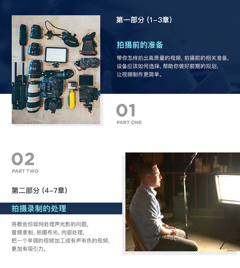 零基础拍出大片教程解析