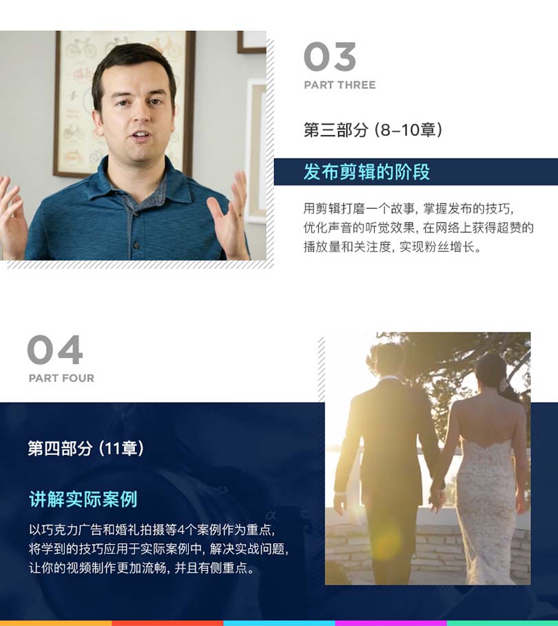 零基础拍出大片教程解析