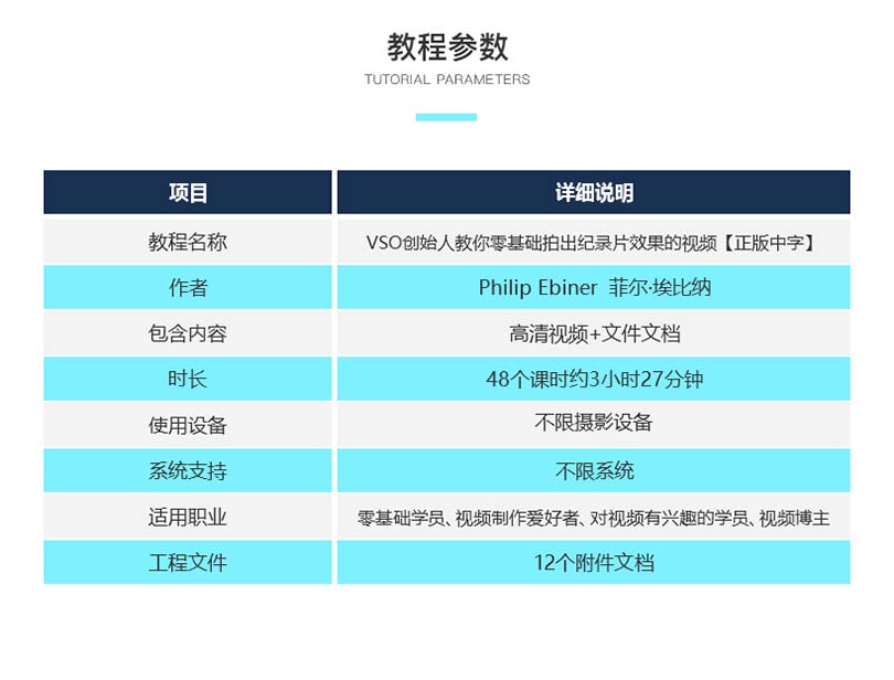 零基础拍出大片教程参数